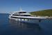 yacht ban | Luxury cruising in Croatia