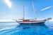 gulet bonaventura | Sailing opulence