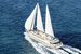 yacht maxita | Sailing in Croatia