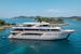 yacht riva | Luxury sailing
