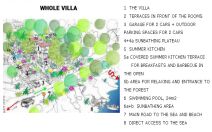 Villa HVAR 2 | Blue cruise vacations in Croatia