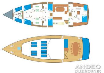 Gulet Andjeo | Sailing yachts