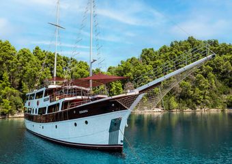 Yacht Cesarica - Mini cruiser | Blue cruise vacations in Croatia