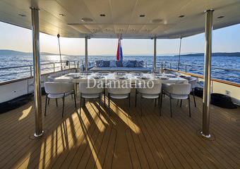 Yacht Dalmatino | Sophisticated Adriatic voyages