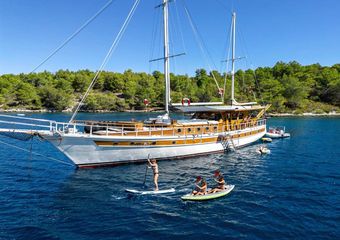 Gulet Aborda | Sailing in Croatia