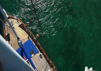 Gulet Luopan | Sailing in Croatia