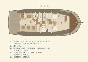 Yacht Cataleya - Mini cruiser | Sailing yachts