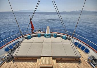 Yacht Meira | Chartering a luxurious vessel