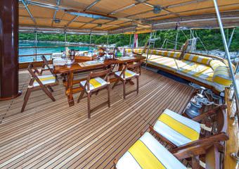 gulet linda | Explore through yacht charter