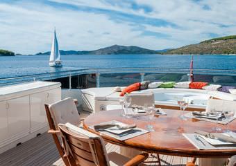 yacht captain bota | Chartering a luxurious vessel